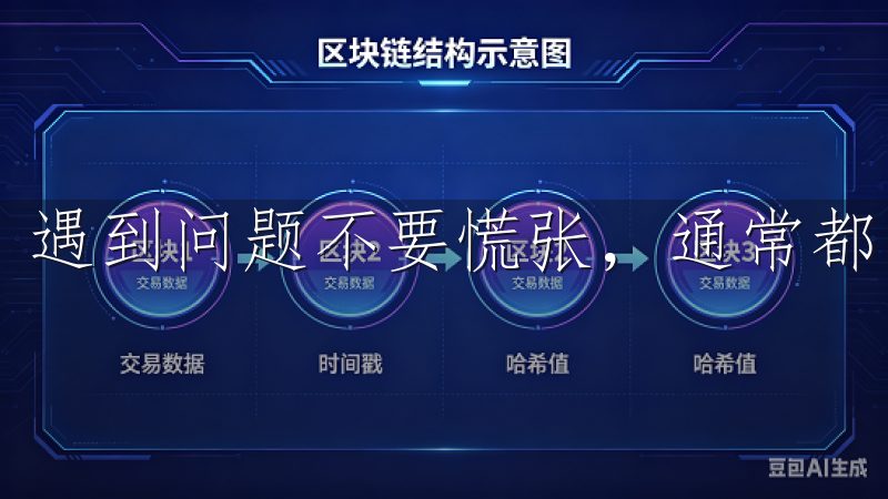 遇到问题不要慌张，通常都能找到合适的解决方法。