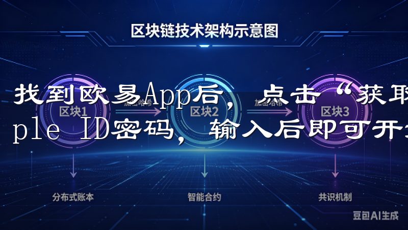 找到欧易App后，点击“获取”按钮，系统会提示你输入Apple ID密码，输入后即可开始下载和安装。