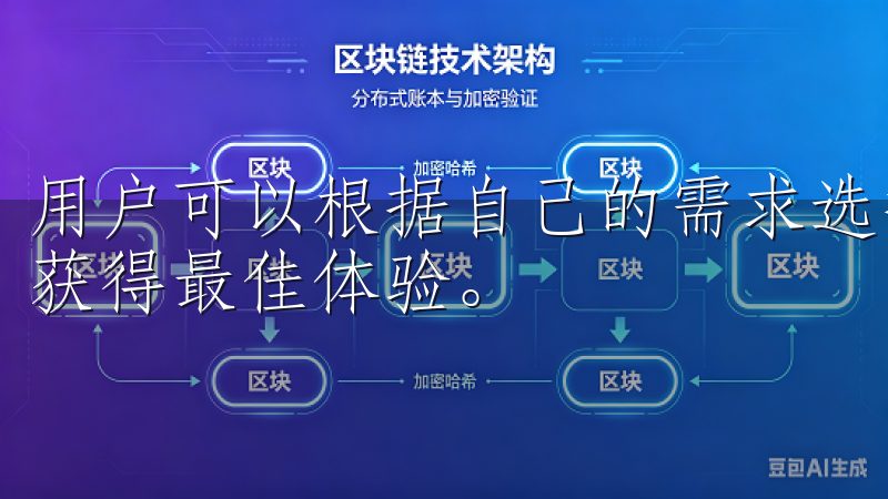 用户可以根据自己的需求选择合适的平台，以便数字货币交易中获得最佳体验。
