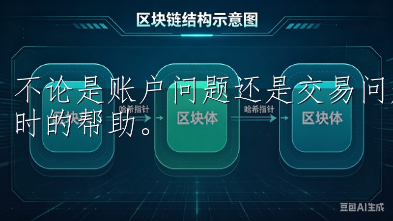 不论是账户问题还是交易问题，用户都可以通过平台客服获得及时的帮助。