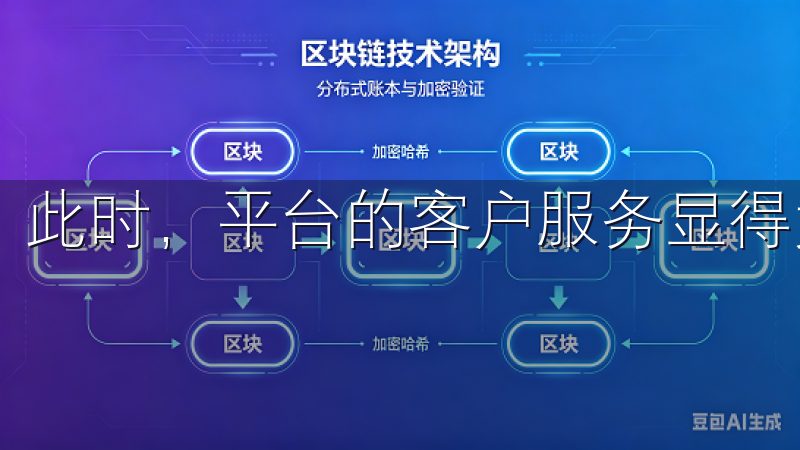 此时，平台的客户服务显得尤为重要。